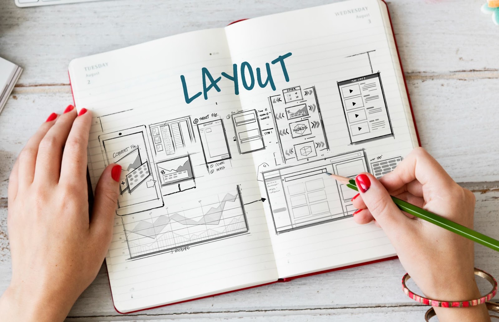Sketching a wireframe