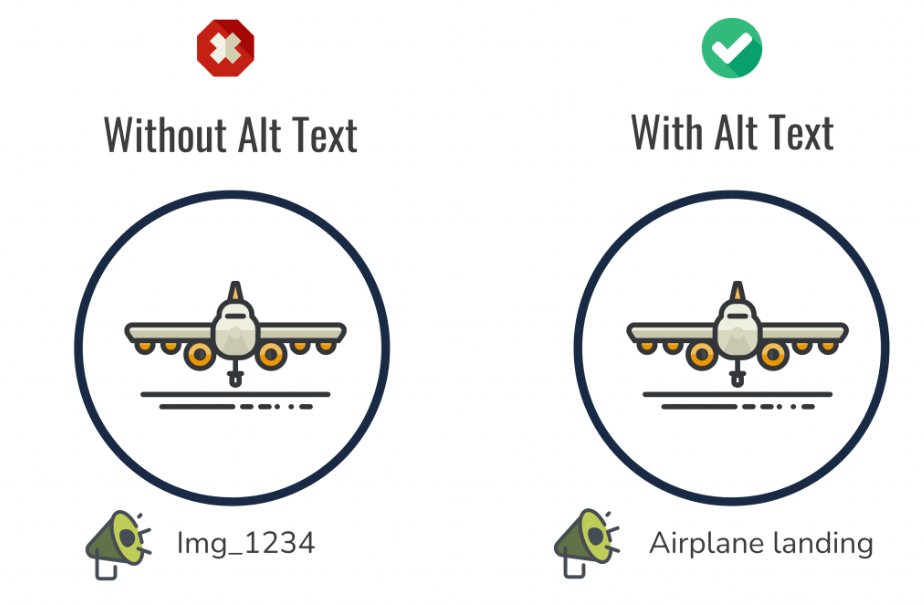 Difference between with and without alt text