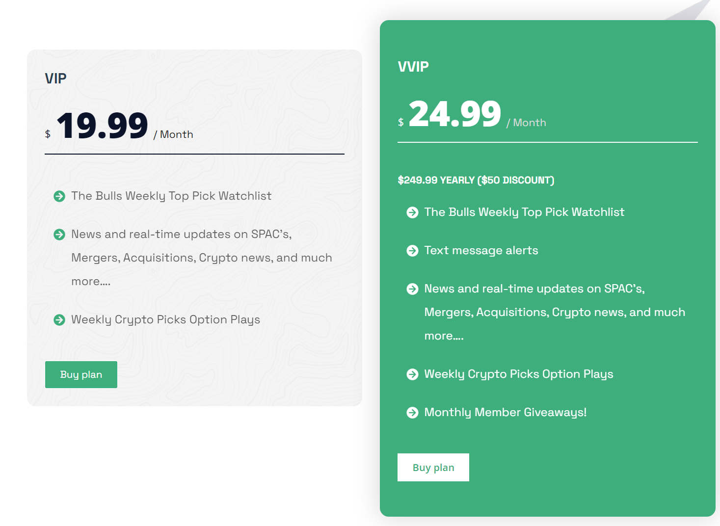 Bullswatchlist price packages