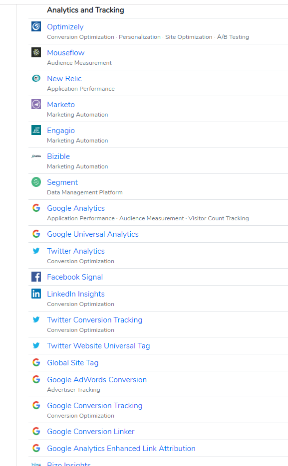 builtwith integrations page