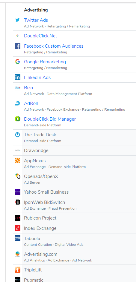 integrations page
