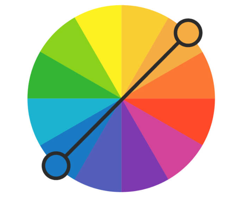 Color wheel