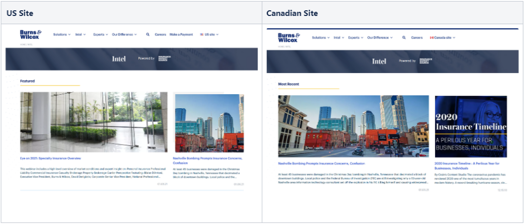 lingual site comparisons