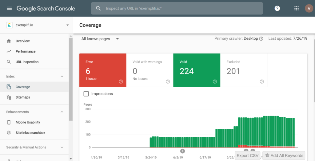 google search console